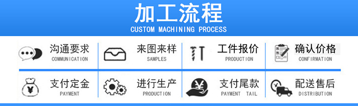 中國電力投資集團公司